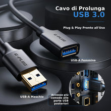 Carica l'immagine nel visualizzatore di Gallery, G-PLUG Cavo Prolunga USB 3.0 da 2m, USB-A Maschio a Femmina, 5 Gbps