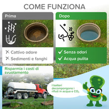 Carica l'immagine nel visualizzatore di Gallery, Mr. Bacteria No.1 Attivatore bio-Enzimatico per Fosse Settiche e Biologiche, Attivatore Trattamento e Pulizia Batteri pe