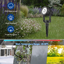 Carica l'immagine nel visualizzatore di Gallery, T-SUNUS Faretti Solari da Giardino, Luci Solari Esterno Giardino IP65 impermeabile 2 Livelli di Luminosità per auto ON/O