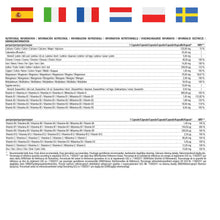 Carica l'immagine nel visualizzatore di Gallery, Vitamaze® Multivitaminico ad Alto Dosaggio Capsule, 23 Vitamine Efficaci A-Z e Minerali, Sostanze Minerali e Oligoelemen