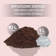 Carica l'immagine nel visualizzatore di Gallery, LERAVA® Perlite per Piante in Vaso (3L) - Drenaggio Ottimale e Radici Sane | Agriperlite Espansa Naturale - Substrato Le