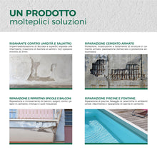 Carica l'immagine nel visualizzatore di Gallery, Stucco Impermeabile per Umidità e Salnitro – Aguaplast Operlite Rasante Fibrorinforzato per Esterni e Interni – Stucco R