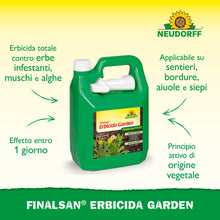 Carica l'immagine nel visualizzatore di Gallery, Neudorff Finalsan Erbicida Garden Pronto Uso Pronto – Diserbante totale contro erbacce, erbe, alghe e muschi. Visibilmen
