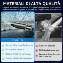 Carica l'immagine nel visualizzatore di Gallery, DEPAR Martello di Emergenza per Auto da 2 Pezzi, Rompivetro 2 in 1, Piccolo Martello di Rompi Vetro per Auto Con Taglier
