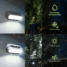Carica l'immagine nel visualizzatore di Gallery, auralab Luci Solari Esterno con Sensore di Movimento, Batteria 2000 mAh Sostituibile, Luci di Sicurezza, Impermeabile IP
