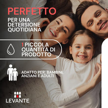 Carica l'immagine nel visualizzatore di Gallery, HEMOpran Detergente Perianale in Caso di Emorroidi, Ragadi Anali, Prurito e Bruciore 125 ml Detergente Intimo Delicato U