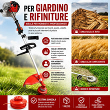 Carica l'immagine nel visualizzatore di Gallery, topolenashop 2 Testine per Decespugliatore Tap And Go Batti e Vai – Filo Tondo 2,4 mm x 2,5 m Premontato – Attacco Femmi
