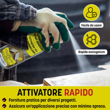 Carica l'immagine nel visualizzatore di Gallery, Wolfix Attivatore Spray per Colla Cianoacrilica - 200mlx2 – Super Adesivo Istantaneo, Attivatore per Cianoacrilato Spray