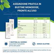 Carica l'immagine nel visualizzatore di Gallery, Guna ColostroNoni - 24 Bustine
