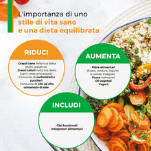 Carica l'immagine nel visualizzatore di Gallery, Armolipid Plus 30 Compresse, Integratore Alimentare per Regolare il Colesterolo, con Berberis Aristata, Riso Rosso Ferme
