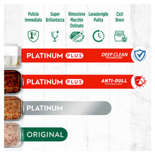 Carica l'immagine nel visualizzatore di Gallery, Fairy Platinum Plus Pastiglie Lavastoviglie Tutto in Uno, 125 Caps, Limone