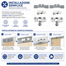 Carica l'immagine nel visualizzatore di Gallery, Kit Ricambio Scrigno Delta – 2 Carrelli, 2 Guide e 2 Staffe per Binario Alto di Porta Scorrevole a Scomparsa – Portata 8