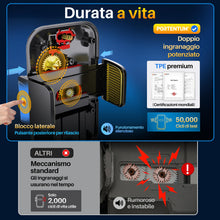 Carica l'immagine nel visualizzatore di Gallery, PORTENTUM Porta cellulare auto con gancio per presa d’aria – Nuova versione 2026 – Triplo aggancio – Rotazione 360° orie