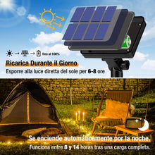Carica l'immagine nel visualizzatore di Gallery, btfarm 2 Pacchi Luci Solari Esterno, 15+2M 150LED Catena Luminosa Esterno Solare, 8 Modalità Impermeabili Filo di Rame L
