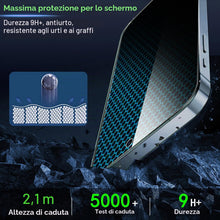 Carica l'immagine nel visualizzatore di Gallery, IMBZBK 3 Pezzi Vetro Temperato per iPhone 15 Pellicola Privacy Accessori AntiSpy Protettivo 3 Pezzi Cover Protezione Pel