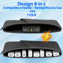 Carica l'immagine nel visualizzatore di Gallery, Caricatore USB C Multiplo 8 Porte con Schermo LED 200W Stazione