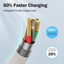 Carica l'immagine nel visualizzatore di Gallery, Cavo iPhone [2Pezzi/1M] Certificato MFi Cavo Lightning per iPhone 14 13 12