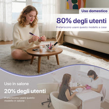 Carica l'immagine nel visualizzatore di Gallery, Fresa per Unghie Professionale Lima Elettrica per Unghie, Viola