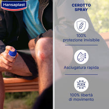 Carica l'immagine nel visualizzatore di Gallery, Hansaplast Second Skin Protection Cerotto Spray, 40 ml
