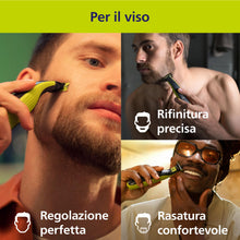Carica l'immagine nel visualizzatore di Gallery, Philips OneBlade 360 Autentico Regolabarba e rasoio elettrico, 2x 360 lame, 3x pettine per barba (1, 3, 5 mm), QP2724/31