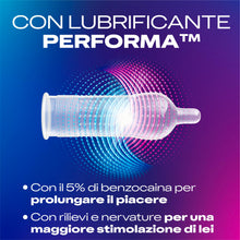 Carica l'immagine nel visualizzatore di Gallery, Durex Sync, Preservativi Ritardanti per Lui e con Rilievi e Nervature per Lei, 10 Profilattici con Lubrificante a Lunga 