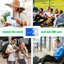 Carica l'immagine nel visualizzatore di Gallery, EIOTLCUB SIM globale da viaggio, 2 GB di dati, valida 30 giorni, ricaricabile, 5G, per 33 paesi in Europa, USA, Australi
