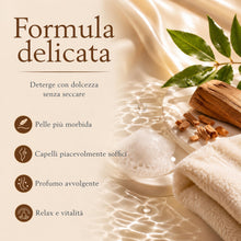 Carica l'immagine nel visualizzatore di Gallery, Perlier Doccia Shampoo Sandalo, 250ml