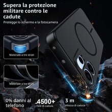 Carica l'immagine nel visualizzatore di Gallery, cover per OPPO Reno 15 F/FS 5G Custodia, silicone liquido di alta qualità, design magnetico, forte magnetismo, morbida e