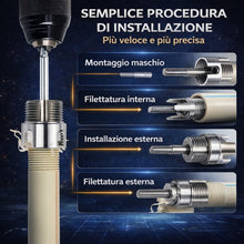 Carica l'immagine nel visualizzatore di Gallery, Topolenashop 2 Pezzi Filettatore PPR per Tubi Idraulici 1/2 e 3/4 Pollice – Attrezzo in Metallo per Filettatura Interna 