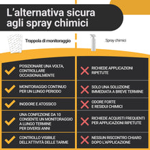 Carica l'immagine nel visualizzatore di Gallery, Proxinova Antitarme Alimentari con 10 Trappole Adesive per Farfalline Dispensa -Trappole Feromoni Farfalline per Monitor