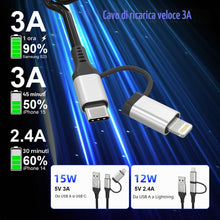 Carica l'immagine nel visualizzatore di Gallery, Cavo iPhone Spirale Compatibile con Apple Carplay e Android Auto [Certificato MFi] Caricabatterie retrattile con sincron