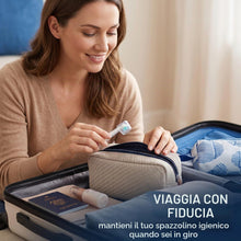 Carica l'immagine nel visualizzatore di Gallery, 10 Pezzi Copri Spazzolino Elettrico, Copri Testine Ora B Traspiranti e Trasparenti, Copri Spazzolino Ora B, per la Prote