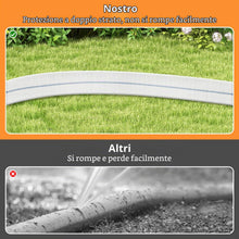 Carica l'immagine nel visualizzatore di Gallery, Tubo flessibile di scarico piatto 1 1/4 pollici, 10mx32mm tubo flessibile in tessuto, con clip per il collegamento a pom