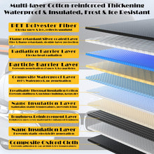Carica l'immagine nel visualizzatore di Gallery, Copri Parabrezza Auto Inverno, Copertura Auto Magnetico, Copertura Parabrezza Auto, Telo Antighiaccio, Antigelo, Resiste