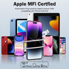 Carica l'immagine nel visualizzatore di Gallery, Cavo iPhone [2Pezzi/1M] Certificato MFi Cavo Lightning per iPhone 14 13 12