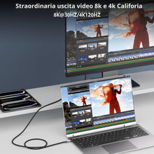 Carica l'immagine nel visualizzatore di Gallery, Cavo USB Type-C 60cm Ricarica Rapida, USB 3.2 Gen2 20Gbps Cavo Compatibile con Thunderbolt 4/3, 100W 20V/5A, Trasmission