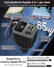 Carica l'immagine nel visualizzatore di Gallery, Retrattile Caricabatterie Auto 4 in 1,65W Caricatore Auto PD 3.0 Accendisigari USB Ricarica Veloce, Adattatore Caricabat