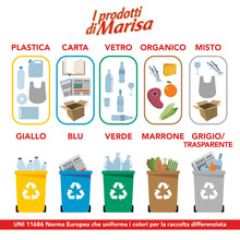 Carica l'immagine nel visualizzatore di Gallery, CSC - Sacchetti Spazzatura 110L con Laccetti, 60 Pz, Sacchi Spazzatura Grandi per Raccolta Differenziata Esterno e Inter