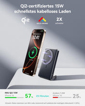 Carica l'immagine nel visualizzatore di Gallery, INIU 45W Power Bank, Sottile 10000mAh Caricabatterie Portatile Magnetico