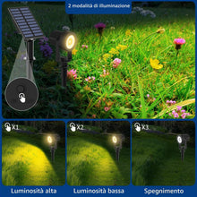 Carica l'immagine nel visualizzatore di Gallery, T-SUNUS Faretti Solari da Giardino, Luci Solari Esterno Giardino IP65 impermeabile 2 Livelli di Luminosità per auto ON/O