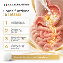 Carica l'immagine nel visualizzatore di Gallery, Lattasi Compresse 22000 FCC | 180 Mini cpr Sepismart® | Formato Tascabile