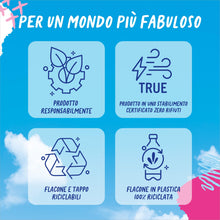 Carica l'immagine nel visualizzatore di Gallery, Fabuloso Detersivo Pavimenti Lavanda 950ml | Detergente Multiuso | 100% Pulizia Istantanea | Profumo per 24 ore | Formul