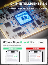 Carica l'immagine nel visualizzatore di Gallery, Tigratigro Caricatore Wireless per iPhone con Mag-Safe, 3 in 1 Ricarica Rapida Stazione Magnetica Pieghevole portatile C