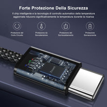 Carica l'immagine nel visualizzatore di Gallery, YISH Cavo USB C to USB C 60W：[0.5M+1M+1M+2M] PD3.0 Cavo USB Type C to Type C Ricarica Rapida 4Pezzi Nylon Intrecciato Ca