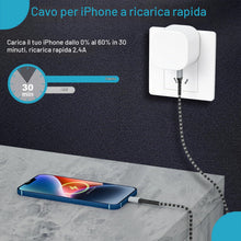 Carica l'immagine nel visualizzatore di Gallery, Cavo iPhone 2 Metri, Cavo Lightning 2M Certificato Apple MFi, Cavetto iPhone Cavi Ricarica Phone Filo Caricatore i-Phone