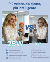 Carica l'immagine nel visualizzatore di Gallery, 25W Qi2 Caricatore Wireless per Magsafe iPhone 18 Pro Max Duo 17 16 15