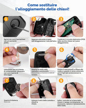 Carica l'immagine nel visualizzatore di Gallery, Guscio per chiave auto per Opel, Corsa, Astra Zafira, Meriva, Antara, Tigra, Signum Combo, 2 tasti, custodia di ricambio