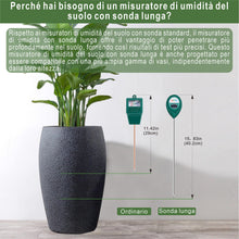 Carica l'immagine nel visualizzatore di Gallery, XLUX Misuratore Umidità Suolo con Sonda Lunga per Piante, Senza Pile