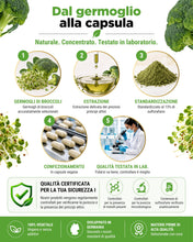 Carica l'immagine nel visualizzatore di Gallery, vit4ever Estratto di Broccoli - 180 Capsule - Alto dosaggio