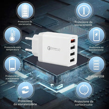 Carica l'immagine nel visualizzatore di Gallery, Caricatore USB da 2 Pezzi, Adattatore di Ricarica USB a 4-Porte con Caricatore Rapido Intelligente QC 3.0 da 33W Multipl